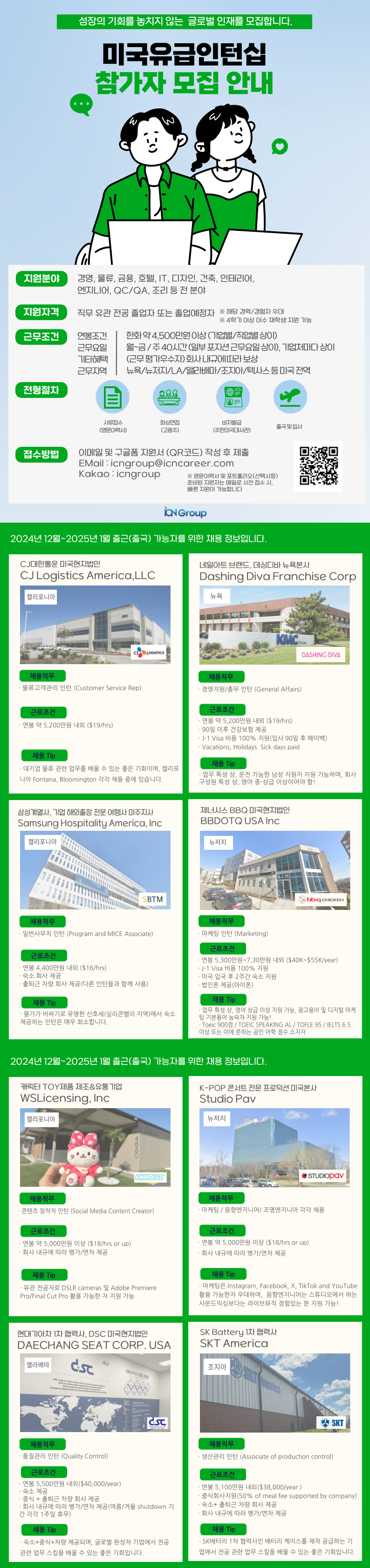 Contents image
